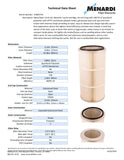 Round 12.8in x 26in Open/Open Dust Collector Cartridge, Spunbond Polyester w/ PTFE Membrane